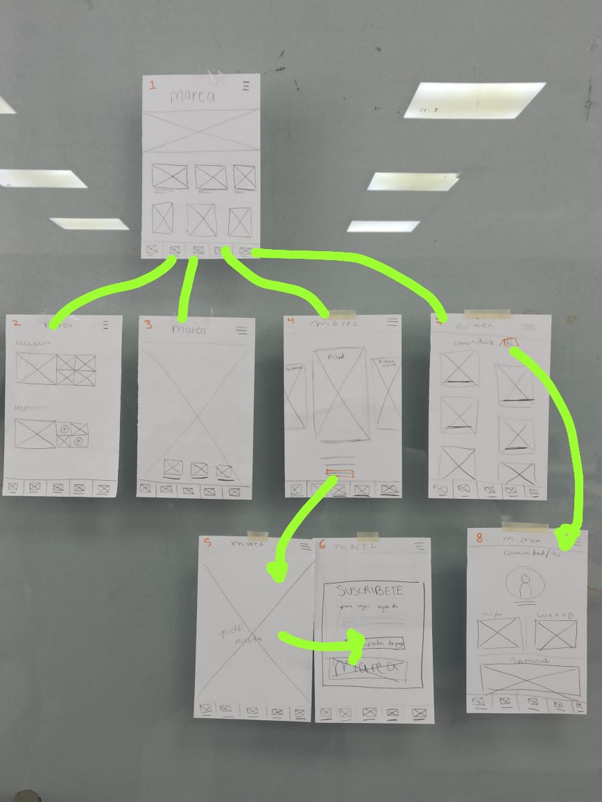 ux/ui